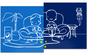 Remote Play Together