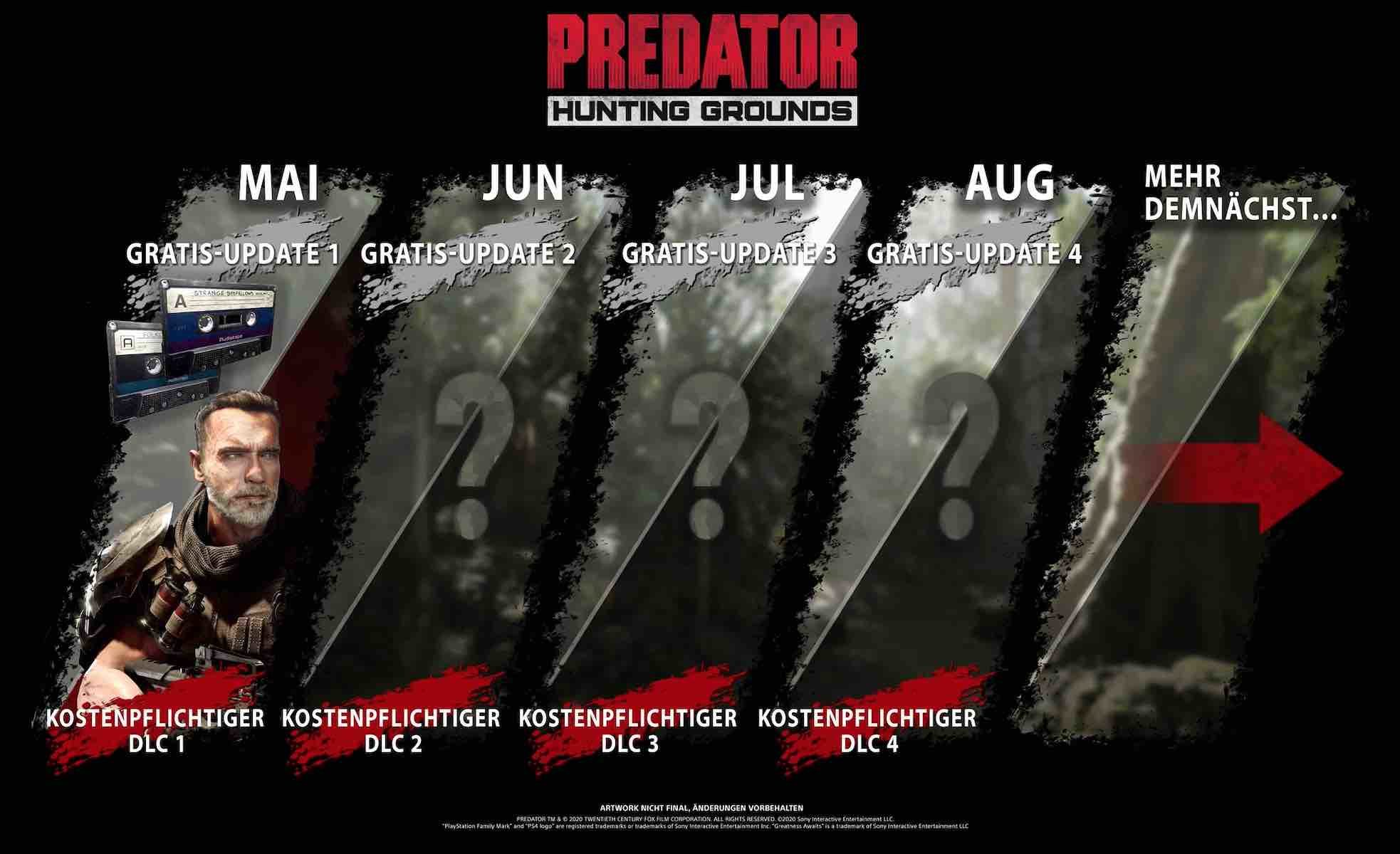 Predator: Hunting Grounds