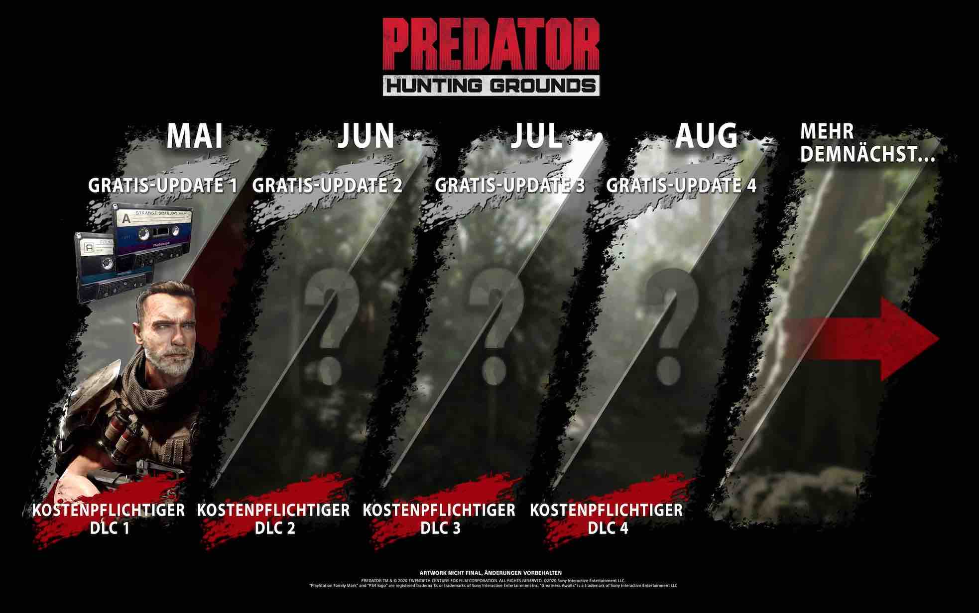 Predator: Hunting Grounds