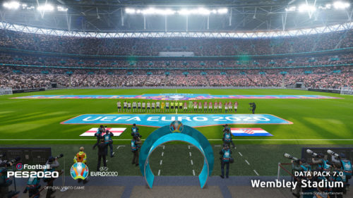 UEFA EURO 2020